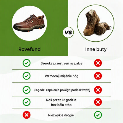🔥 Ručně šité italské ortopedické kožené boty s oporou kotníku👣, pohodlné, voděodolné a protiskluzové, ✓ Nová kolekce pro rok 2026
